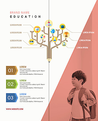PSD 나무 템플릿 편집 표지디자인 북디자인 출판디자인 어린이교육 교육 남자 내지 어린이 리플렛 2단접지 북커버 학사모 학교 책가방 한명 팜플렛 상반신 연필 지구본 한국인 건반 트로피 플라스크 이젤 분자구조모형 이미지템플릿 식물 모자_잡화 1 가방 졸업 학용품 실험기구 사람 동양인 필기구 모형 미술도구 상_우승 분자구조 파일형식