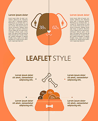 PSD 템플릿 편집 표지디자인 북디자인 출판디자인 내지 리플렛 2단접지 북커버 그래프 팜플렛 사람없음 개 개밥그릇 개뼈다귀 반려 이미지템플릿 그릇 포유류 애견용품 애견간식 파일형식