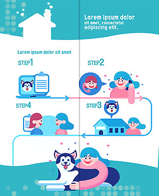 PSD 템플릿 편집 표지디자인 북디자인 출판디자인 여자 내지 리플렛 말풍선 2단접지 북커버 팜플렛 여러명 개 통화 반려 서류판 입양 이미지템플릿 다수 포유류 모션 사람 사무용품 파일형식