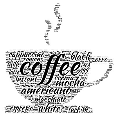 포토 JPG 해외이미지 커피 컨셉 일러스트 사람없음 단어 검은색 카페 우유 커피잔 싱글 아메리카노 카푸치노 에스프레소 마끼야또 모카 해외202004 해외포토 문자 음료 컬러 잔 유제품 상점 파일형식 이미지허브