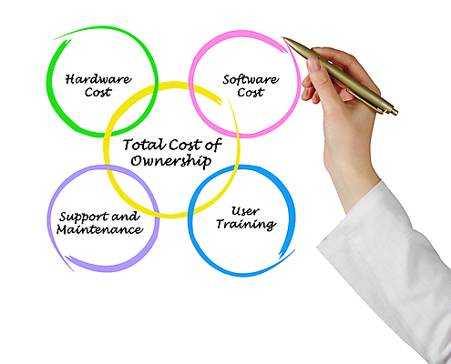 포토 JPG 해외이미지 손 여자 컨셉 사람 사람없음 컴퓨터 펜 강사 정보 기록 네트워크 발표 어플리케이션 강의 그림 경영자 유지 관리자 서버 소프트웨어 지원 프로그램 하드웨어 소유 비용 해외202004 해외포토 직업 신체부위 경제 전자제품 필기구 리더 파일형식 이미지허브