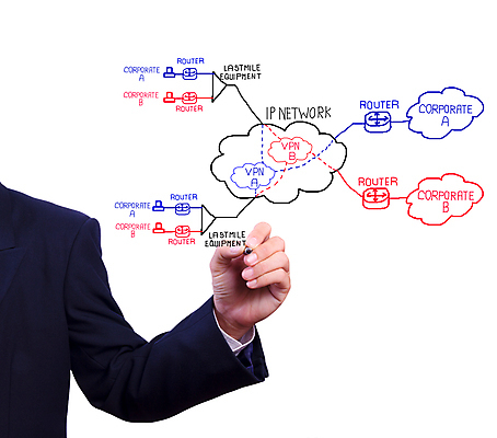 포토 JPG 해외이미지 직업 손 인터넷 비즈니스 손가락 미래 사람없음 금융 파란색 연필 펜 우주 경쟁 공백 흰색 가리킴 비즈니스맨 네트워크 시장 연결 대표 예측 가격 스케치 컨설턴트 그림 경영자 화이트보드 쇼 공유 진행 고립 제어 해외202004 해외포토 남자 컬러 컨셉 학용품 미술 손짓 신체부위 경제 필기구 직장인 전문직 상담 리더 파일형식 이미지허브