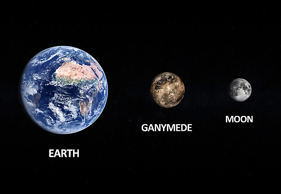 포토 JPG 해외이미지 교육 지구 과학 주택 사람없음 세계 3D 우주 우주비행사 달 비교 천문학 궤도 목성 해외202004 해외포토 자연요소 컨셉 건물 행성 디지털합성 파일형식 이미지허브