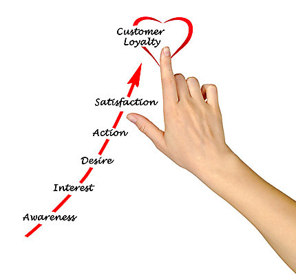 포토 JPG 해외이미지 여자 포즈 비즈니스 손가락 사람 사람없음 스크린 강사 가리킴 발표 연결 강의 고객 만족 상담 경영자 상업 경영 관심 전환 가상 해외202004 해외포토 직업 손 감정 손짓 리더 파일형식 이미지허브