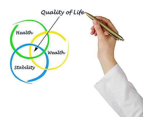 포토 JPG 해외이미지 라이프스타일 손 여자 컨셉 돈 건강 관리 사람 사람없음 펜 스크린 강사 힘 기록 발표 재산 강의 그림 리더 수입 정부 정치 제어 가상 해외202004 해외포토 직업 생활 신체부위 금융 필기구 파일형식 이미지허브