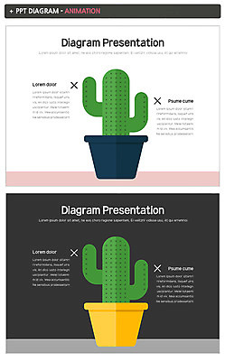 식물 템플릿 화분 비즈니스 그래프 선인장 사람없음 세트 PPT 프레젠테이션 문서템플릿 애니형PPT 이미지템플릿 파일형식