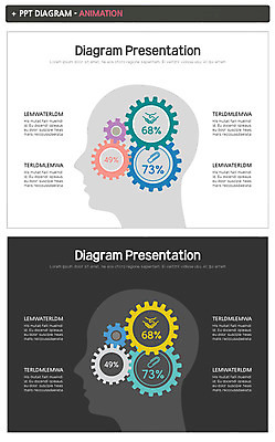 템플릿 얼굴 비즈니스 그래프 악수 사람모양 사람없음 세트 PPT 프레젠테이션 문서템플릿 뇌 톱니바퀴 뇌구조 애니형PPT 이미지템플릿 모양 손짓 신체부위 파일형식