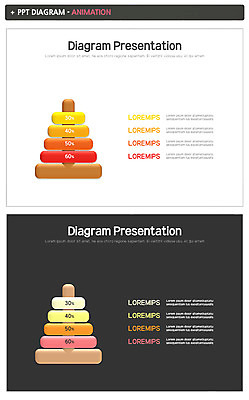 템플릿 비즈니스 그래프 사람없음 세트 PPT 프레젠테이션 문서템플릿 단계 고리던지기 애니형PPT 이미지템플릿 던지기 파일형식