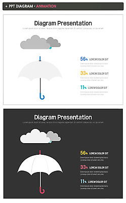 구름 템플릿 우산 비즈니스 그래프 날씨 사람없음 세트 비 일기예보 PPT 프레젠테이션 문서템플릿 먹구름 애니형PPT 이미지템플릿 자연요소 파일형식 구름_자연