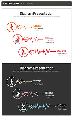 템플릿 비즈니스 그래프 사람모양 사람없음 세트 달리기 걷기 계단 심장 맥박 PPT 프레젠테이션 문서템플릿 애니형PPT 이미지템플릿 모양 의학 모션 장기_의학 파일형식