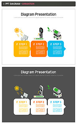 템플릿 비즈니스 그래프 사람없음 세트 에너지 그린에너지 전기에너지 PPT 프레젠테이션 문서템플릿 에코 친환경 태양에너지 집열판 전기자동차 애니형PPT 이미지템플릿 자동차 환경 파일형식