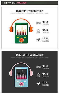 템플릿 음악 교통수단 비즈니스 그래프 버스 비행기 사람없음 세트 헤드폰 전철 MP3 PPT 프레젠테이션 문서템플릿 애니형PPT 이미지템플릿 육상교통 음향기기 교통 항공교통 문화예술 대중교통 전자제품 파일형식