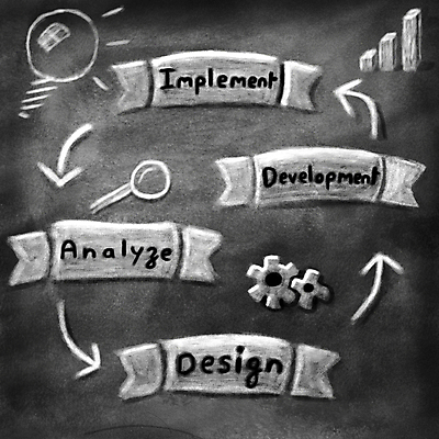 포토 JPG 해외이미지 손 디자인 교육 백그라운드 컨셉 텍스트 학교 표시 표면 아이디어 사람없음 검은색 칠판 소리 페인트 회색 젖음 수확 기록 그리기 4 막대기 메인 분석 지우개 분필 질감 먼지 기어 단계 스펀지 개발 방법 실행 옛날 중고 지원 평야 해외202004 해외포토 컬러 농업 모션 자연 학용품 신체부위 숫자 초크 파일형식 이미지허브