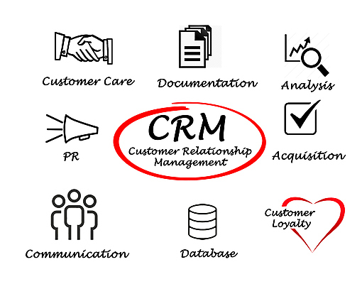 포토 JPG 해외이미지 컨셉 비즈니스 관계 사람없음 금융 자료 정보 구매 계획 고객 서비스 무역 상업 회계 개발 경영 데이터베이스 제어 프로젝트 해외202004 해외포토 산업 경제 쇼핑 파일형식 이미지허브