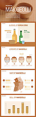 지도 일러스트 그래프 주류 사람없음 인포그래픽 항아리 막걸리 소주 국내일러스트 AI파일 음료 도자기 파일형식 벡터