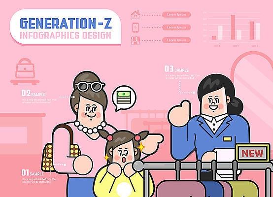 옷 여자 어린이 가방 일러스트 청소년 그래프 상반신 성인 세명 스마트폰 부모 인포그래픽 구매 결제 옷가게 Z세대 국내일러스트 AI파일 잡화 가족 사람 핸드폰 스마트기기 쇼핑 상점 세대 파일형식 벡터