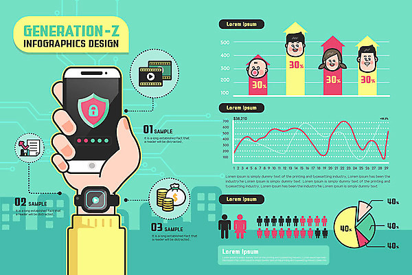 손 돈 일러스트 청소년 그래프 성인 신체부위 스마트폰 인포그래픽 아기 보안 동영상 스마트워치 Z세대 국내일러스트 AI파일 안전 사람 핸드폰 스마트기기 재산 세대 웨어러블 파일형식 벡터