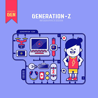 전신 여자 돈 일러스트 전구 청소년 한명 노트북 스마트폰 장난감 헤드폰 스케이트보드 드론 스마트워치 Z세대 국내일러스트 AI파일 1 음향기기 사람 전자제품 핸드폰 스마트기기 보드_스포츠 재산 세대 웨어러블 파일형식 벡터