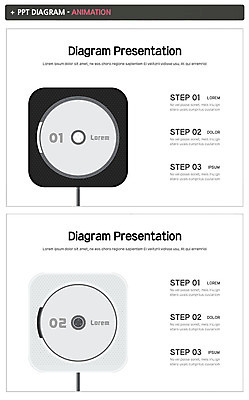 템플릿 그래프 사람없음 세트 CD PPT 프레젠테이션 문서템플릿 시디플레이어 애니형PPT 이미지템플릿 전자제품 파일형식