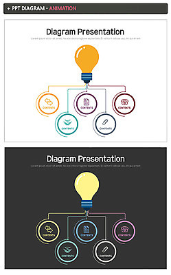 도형 템플릿 전구 그래프 사람없음 세트 원형 PPT 프레젠테이션 문서템플릿 애니형PPT 이미지템플릿 파일형식