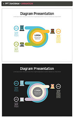 도형 템플릿 회사 그래프 주택 사람없음 건물 세트 상점 원형 PPT 프레젠테이션 문서템플릿 애니형PPT 이미지템플릿 건축물 비즈니스 파일형식