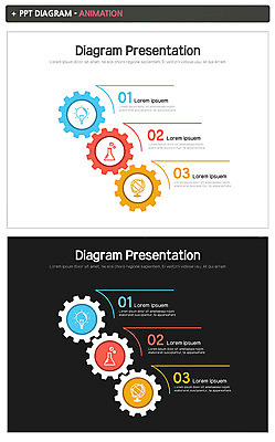 도형 템플릿 전구 그래프 사람없음 세트 지구본 PPT 프레젠테이션 플라스크 문서템플릿 톱니바퀴 애니형PPT 이미지템플릿 실험기구 파일형식