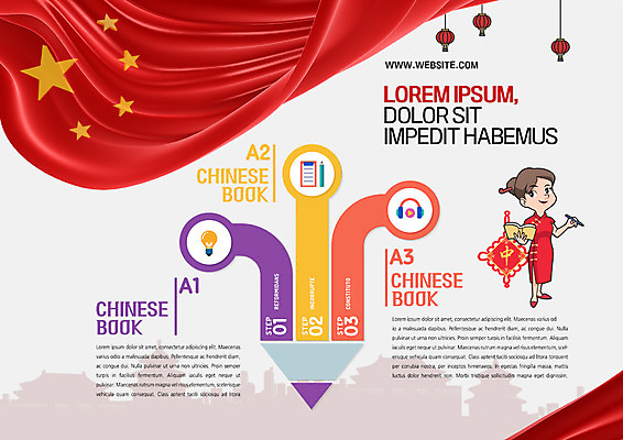 PSD 템플릿 표지디자인 북디자인 출판디자인 여자 교육 별 내지 리플렛 북커버 한명 팜플렛 성인 중국 치파오 오성홍기 글로벌교육 중국어교육 홍등 이미지템플릿 자연요소 1 아시아 사람 글로벌 등불 국기 전통의상 중국어 파일형식