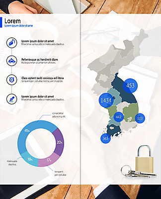 PSD 템플릿 표지디자인 북디자인 손 출판디자인 내지 안경 커피 리플렛 2단접지 북커버 비즈니스 회의 열쇠 한손 한국 자물쇠 팜플렛 두명 신체부위 태블릿 펜 문서 보안 한반도 이미지템플릿 잡화 아시아 음료 안전 사람 전자제품 스마트기기 필기구 파일형식