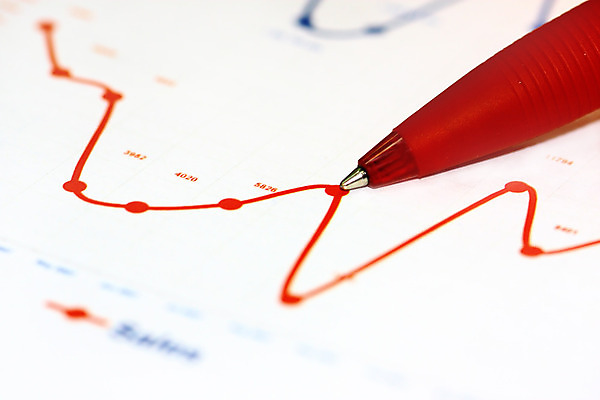 포토 JPG 해외이미지 돈 회사 비즈니스 통계 성공 그래프 사람없음 금융 경제 펜 자료 계산기 성장 업무 수학 시장 재산 결과 구매 주식 지시 분석 무역 보고서 투자 상업 이익 수익 공유 회계 경영 매각 선로 예산 적자 해외202004 해외포토 산업 컨셉 교과목 모션 문구용품 쇼핑 필기구 장비 작업 파일형식 이미지허브