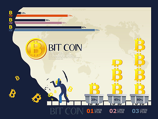 남자 세계지도 돈 일러스트 그래프 한명 글로벌 수레 화폐기호 사회이슈 광부 가상 가상화폐 국내일러스트 AI파일 직업 1 기호 컨셉 지도 사람 세계 카트 재산 화폐 파일형식 벡터