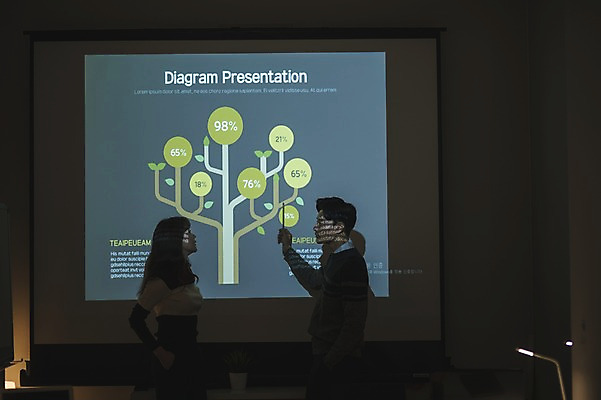 포토 JPG 응시 여자 남자 실내 설명 서기 상반신 20대 성인 두명 옆모습 30대 사무실 어둠 한국인 직장인 비즈니스맨 비즈니스우먼 발표 프레젠테이션 동료 성인만 국내포토 직업 시선 뷰포인트 비즈니스 관계 모션 사람 동양인 청년 내부 장년 파일형식