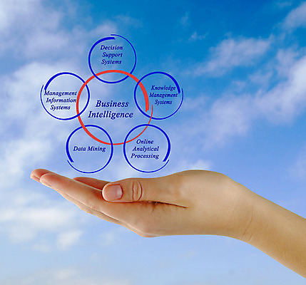 포토 JPG 해외이미지 손 남자 컨셉 비즈니스 하늘 손바닥 사람 사람없음 강사 자료 정보 발표 엔지니어 디자이너 강의 발굴 상담 상업 시스템 온라인 개발 경영 지능 지원 해외202004 해외포토 직업 신체부위 기술자 파일형식 이미지허브