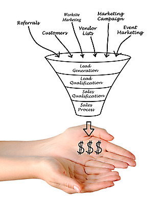 포토 JPG 해외이미지 손 여자 캠페인 컨셉 돈 비즈니스 안내 직장 손바닥 사람 이벤트 사람없음 세로 판매 강사 비즈니스우먼 발표 센터 시장 강의 고객 무역 상담 상업 수익 세대 깔대기 마케팅 방법 자격증 현재 해외202004 해외포토 직업 산업 회사 신체부위 경제 직장인 재산 증명서 파일형식 이미지허브