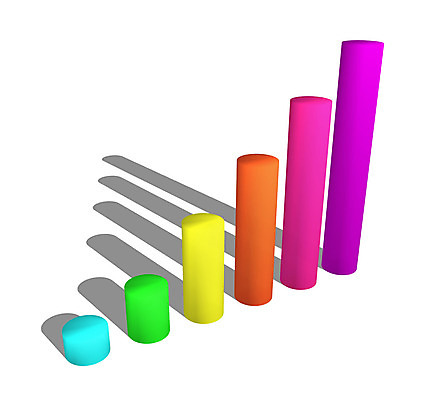 포토 JPG 해외이미지 돈 일러스트 회사 비즈니스 통계 유리 성공 그래프 추상 미래 화살 사람없음 건물 옆모습 그래픽 초록색 금융 파란색 컬러풀 숫자 노란색 달러 성장 흰색 바 계산 시장 주식 예측 심볼 측정 사인 이익 회계 진행 골 보유 분석가 실린더 인수 해외202004 해외일러스트 직업 문자 건축물 뷰포인트 컬러 컨셉 무늬 재질 경제 재산 파일형식 이미지허브