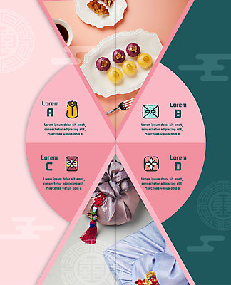 PSD 템플릿 한국전통 접시 표지디자인 북디자인 출판디자인 명절 내지 리플렛 포크 2단접지 북커버 떡 선물 팜플렛 사람없음 전통음식 보자기 이미지템플릿 전통 식기 기념일 음식 한국 파일형식 천_직물