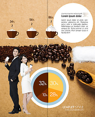 PSD 템플릿 표지디자인 북디자인 출판디자인 여자 남자 내지 커피 리플렛 2단접지 북커버 그래프 티타임 팜플렛 20대 두명 한국인 원두 등맞대기 비즈니스맨 비즈니스우먼 커피잔 설탕 테이크아웃컵 이미지템플릿 음료 비즈니스 모션 휴식 잔 사람 동양인 청년 컵 직장인 파일형식