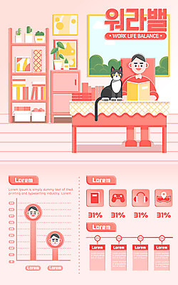 한마리 남자 맨라이프 여행 일러스트 그래프 책장 한명 성인 취미 책 독서 고양이 인포그래픽 게임 균형 책상 노래감상 워라밸 국내일러스트 AI파일 1 라이프스타일 가구 포유류 놀이 사람 반려동물 음악감상 신조어 파일형식 벡터