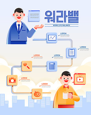 남자 일러스트 휴식 미술 성인 취미 두명 카메라 텔레비전 인포그래픽 붓 업무 비즈니스맨 균형 마이크 문서 워라밸 국내일러스트 AI파일 음향기기 컨셉 비즈니스 문화예술 사람 전자제품 작업 직장인 신조어 파일형식 벡터