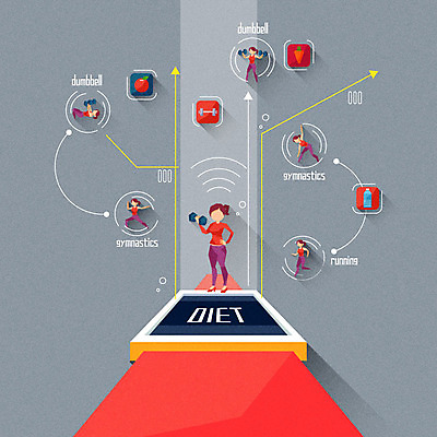 전신 여자 선 인터넷 일러스트 정보기술 여러명 성인 물 전자제품 달리기 운동 스트레칭 당근 아령 사과 사물인터넷 4차산업 국내일러스트 AI파일 자연요소 산업 다수 과일 모션 뿌리채소 기술 건강 사람 파일형식 벡터