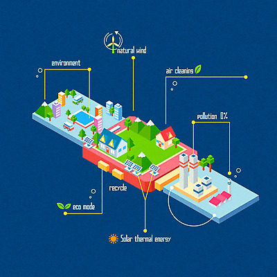 선 인터넷 일러스트 주택 정보기술 사람없음 전자제품 환경 그린에너지 전기에너지 에코 태양에너지 집열판 사물인터넷 4차산업 국내일러스트 AI파일 산업 기술 건물 에너지 파일형식 벡터