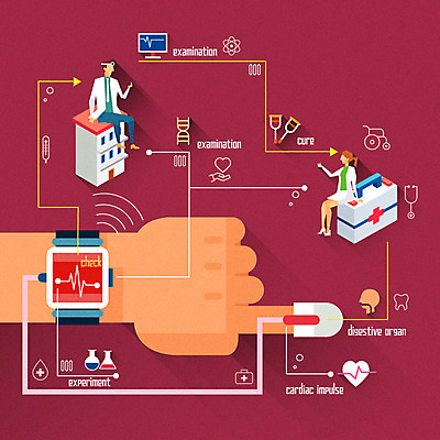 전신 손 여자 남자 선 인터넷 일러스트 의학 병원 정보기술 성인 두명 신체부위 전자제품 약 의사 구급상자 검사_조사 스마트워치 사물인터넷 4차산업 국내일러스트 AI파일 산업 기술 사람 스마트기기 의료진 의료용품 웨어러블 파일형식 벡터