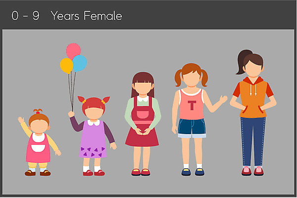전신 여자 패션 어린이 일러스트 서기 소녀 여러명 성장 아기 풍선 소녀만 국내일러스트 AI파일 다수 모션 사람 여자만 어린이만 파일형식 벡터