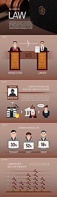여자 남자 일러스트 그래프 여러명 성인 인포그래픽 범죄인 판사 검사_법률가 법 의사봉 법원 변호사 경찰서 국내일러스트 AI파일 직업 다수 사람 범죄 경찰 법률가 파일형식 벡터