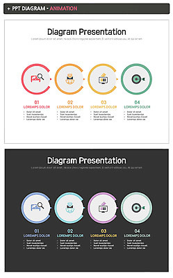 도형 템플릿 세계지도 돋보기 그래프 사람없음 세트 글로벌 과녁판 PPT 프레젠테이션 문서템플릿 핀테크 애니형PPT 이미지템플릿 지도 모바일 금융 세계 파일형식