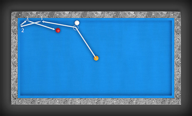 PSD 편집이미지 스포츠 사람없음 파란색 숫자 3D 구기 당구 디지털합성 각도 당구공 당구용품 생활체육 당구대 순서 편집3D 문자 스포츠용품 컬러 공 운동 파일형식