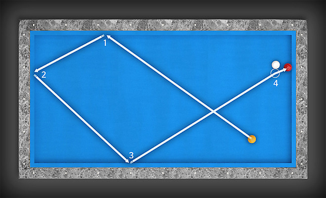 PSD 편집이미지 스포츠 사람없음 숫자 3D 구기 당구 디지털합성 각도 당구공 당구용품 생활체육 당구대 순서 편집3D 문자 스포츠용품 공 운동 파일형식