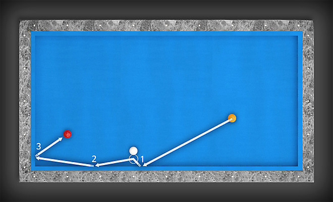 PSD 편집이미지 스포츠 사람없음 파란색 숫자 3D 구기 당구 디지털합성 각도 당구공 당구용품 생활체육 당구대 순서 편집3D 문자 스포츠용품 컬러 공 운동 파일형식