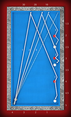 PSD 편집이미지 스포츠 사람없음 3D 구기 당구 디지털합성 각도 당구공 당구용품 생활체육 당구대 편집3D 스포츠용품 공 운동 파일형식