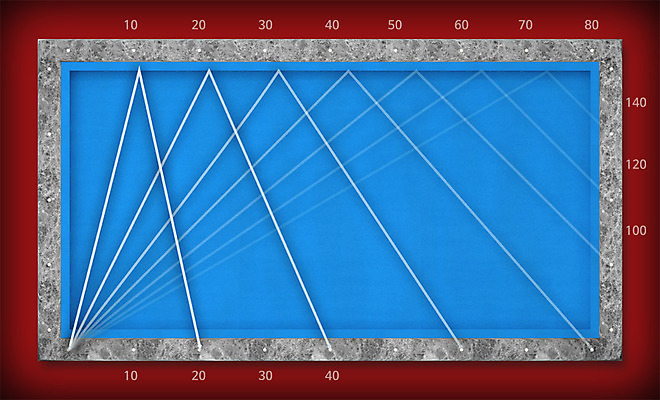 PSD 편집이미지 스포츠 사람없음 3D 구기 당구 디지털합성 각도 당구용품 생활체육 당구대 편집3D 스포츠용품 운동 파일형식