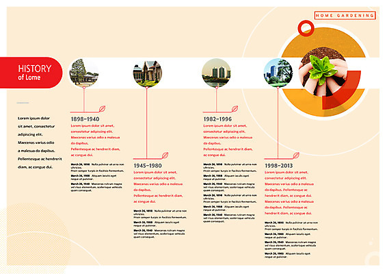PSD 템플릿 표지디자인 북디자인 손 출판디자인 내지 리플렛 북커버 주택 빌딩 팜플렛 신체부위 새싹 시골 도시 연도 정원가꾸기 심기 이미지템플릿 식물 모션 사람 건물 원예 파일형식